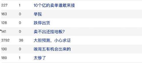 永福县新闻爆料电话号码,揭秘爆料电话背后的新闻力量 第2张 永福县新闻爆料电话号码,揭秘爆料电话背后的新闻力量 第2张